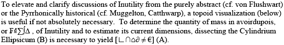 Cylindricum- Click for all-text intro